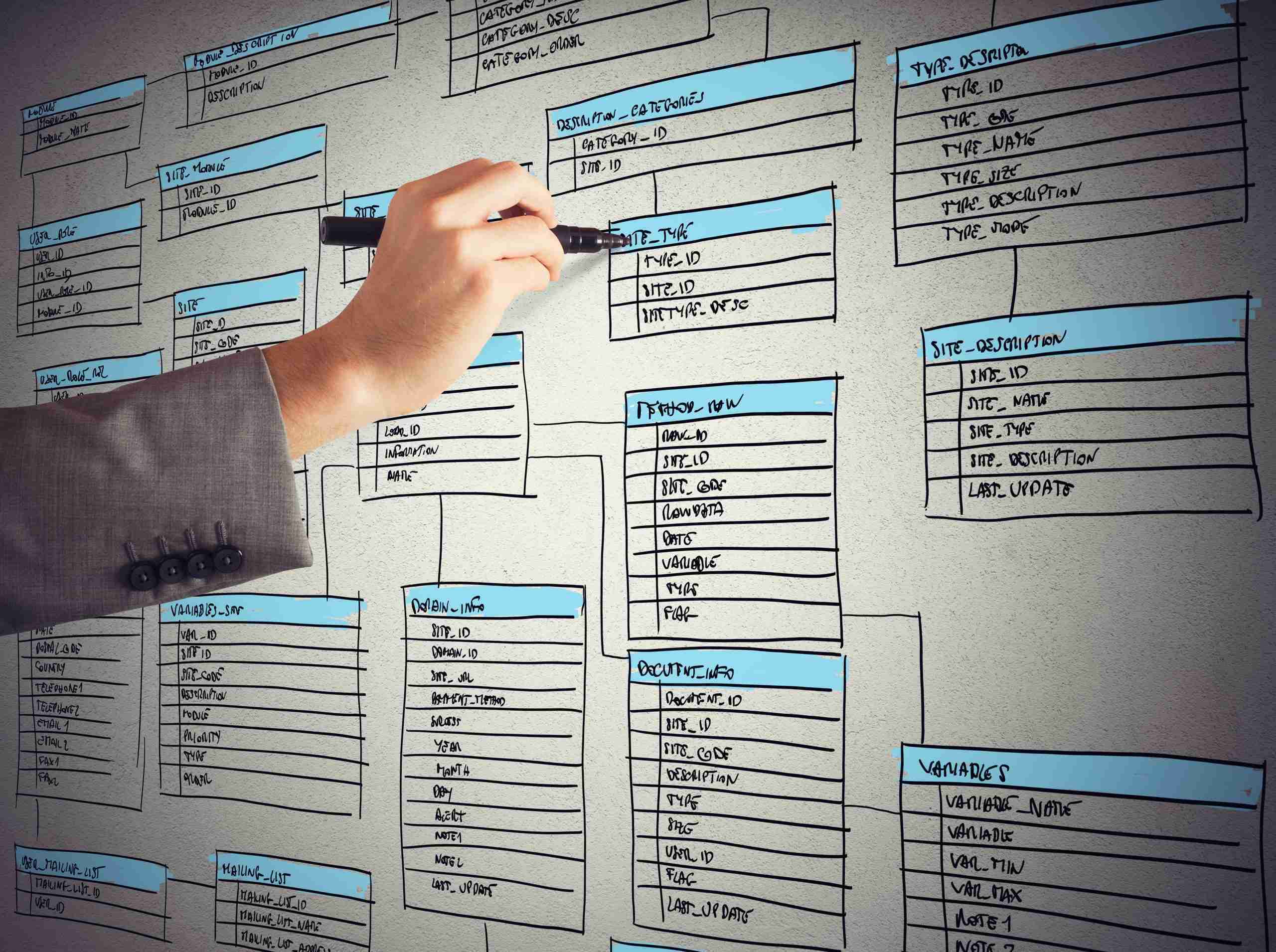 Programmer draws and organizes a new database